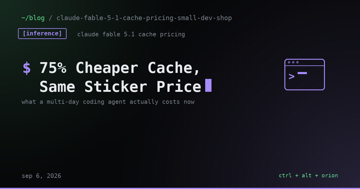 Anthropic Just Cut the Price of Leaving an AI Coding Agent Running for Days. Here's What That Actually Changes for a 3-Person Dev Shop.