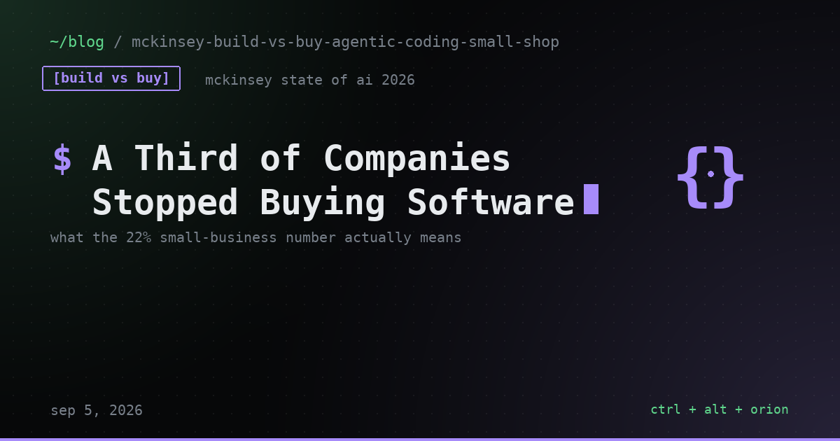 McKinsey Says a Third of Companies Skipped Buying Software This Year. Here's What That Number Actually Means for a 5-Person Shop.