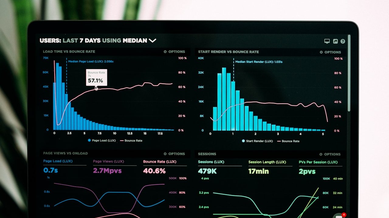 Client Dashboard Rebuild